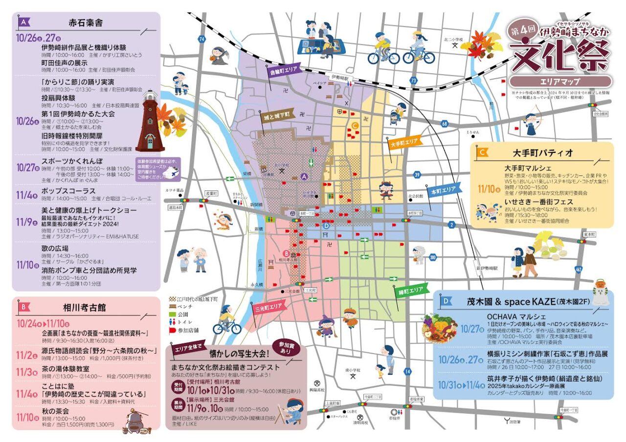 伊勢崎まちなか文化祭