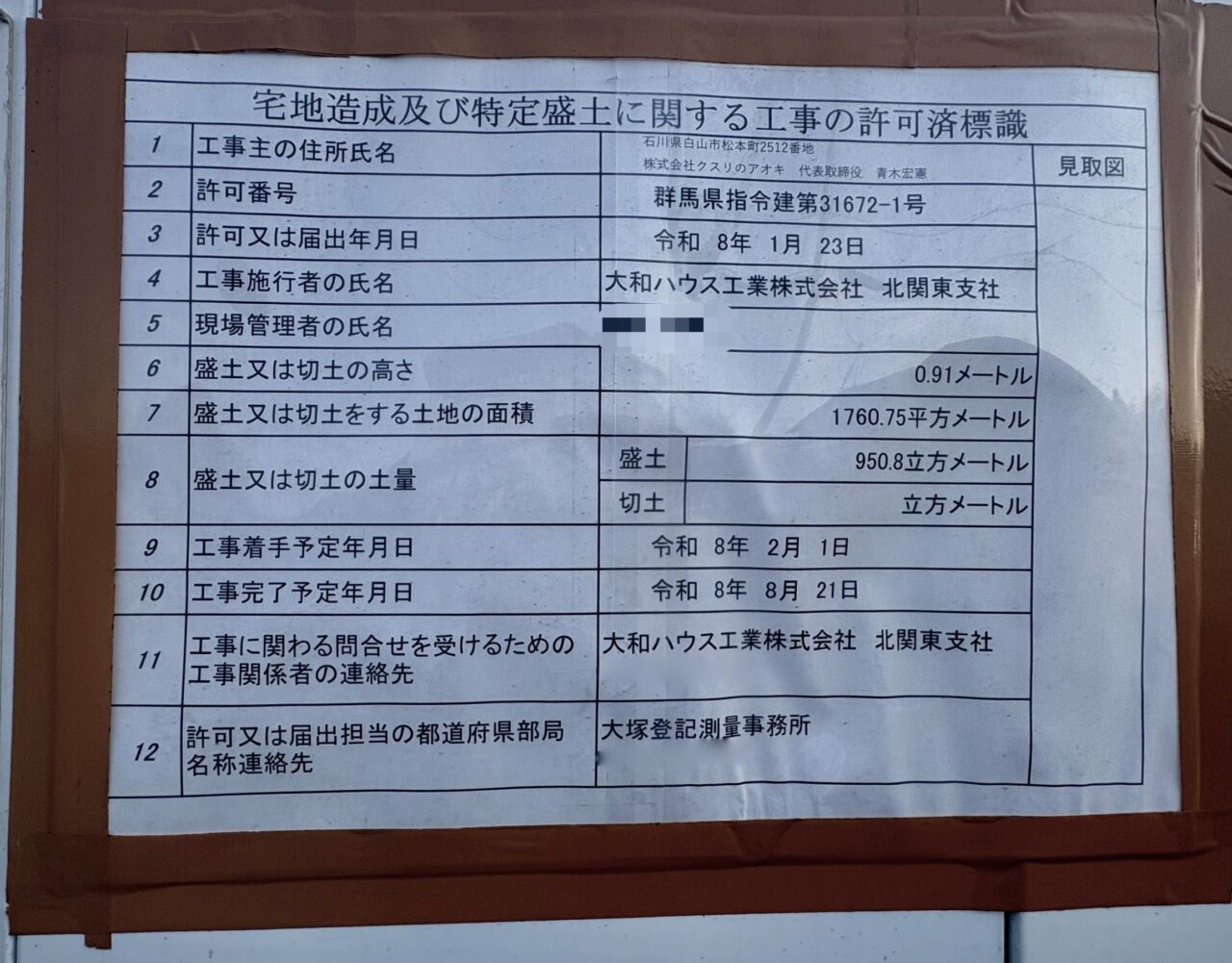 2026年3月31日クスリのアオキ国定町1丁目看板
